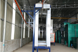 靜電噴塗加工-防腐功效有了底